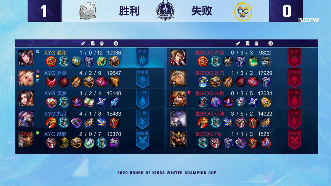 味的经典对 味的经典对