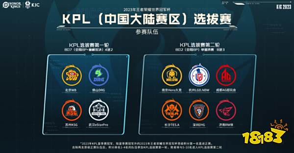 将同时检验 将同时检验