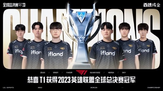 分析师给出