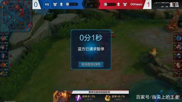 边角 边角